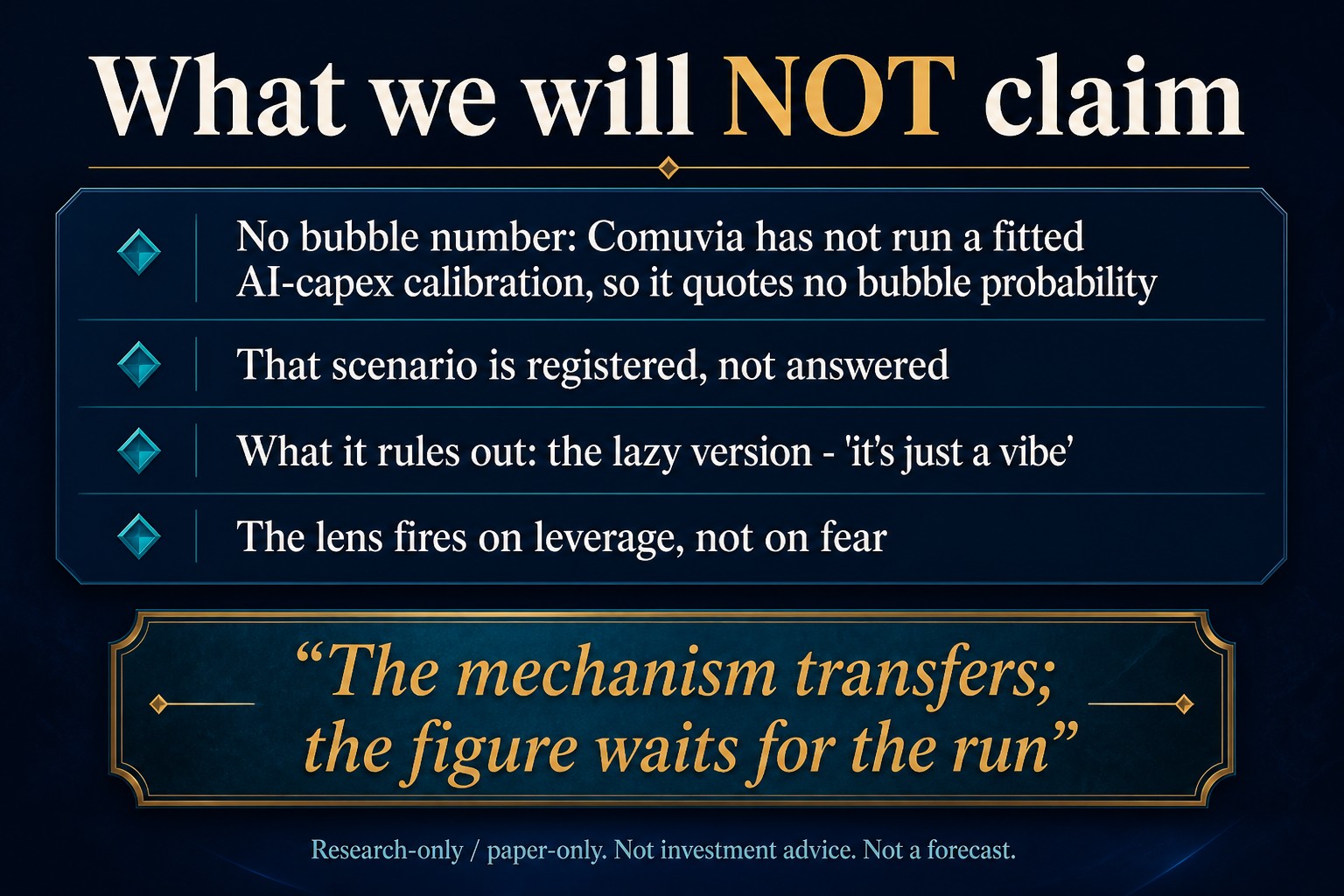 Spec-driven render with the full three-part disclaimer verbatim
